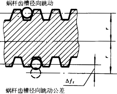 �A��΁�U��΁݆�����g(sh��)�Z���x�ʹ�̖