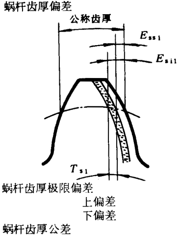 �A��΁�U��΁݆�����g(sh��)�Z���x�ʹ�̖