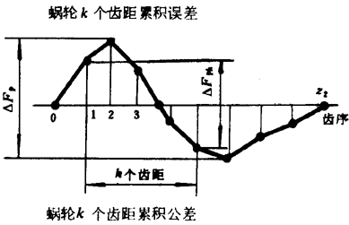 �A��΁�U��΁݆�����g(sh��)�Z���x�ʹ�̖