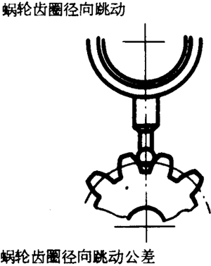 �A��΁�U��΁݆�����g(sh��)�Z���x�ʹ�̖