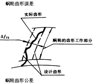 �A��΁�U��΁݆�����g(sh��)�Z���x�ʹ�̖