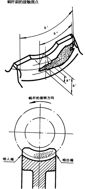 �A��΁�U��΁݆�����g(sh��)�Z���x�ʹ�̖