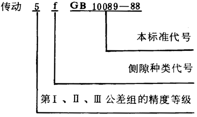 �A��΁�U��΁݆���ȈD�Ә�ע