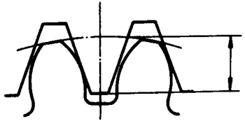 �A��΁�U��΁݆�g(sh��)�Z����̖(h��o)�A��΁�U����(d��ng)