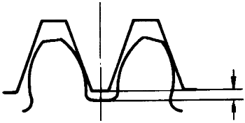 �A��΁�U��΁݆�g(sh��)�Z����̖(h��o)�A��΁�U����(d��ng)