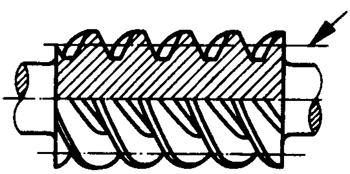 �A��΁�U��΁݆�g(sh��)�Z����̖�A��΁�U