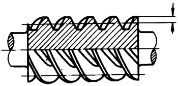 �A��΁�U��΁݆�g(sh��)�Z����̖�A��΁�U