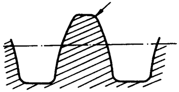 �A��΁�U��΁݆�g(sh��)�Z����̖�A��΁�U