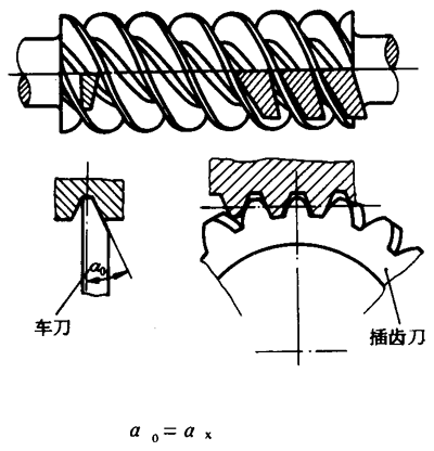 �A��΁�U��΁݆�g(sh��)�Z����̖�A��΁�U