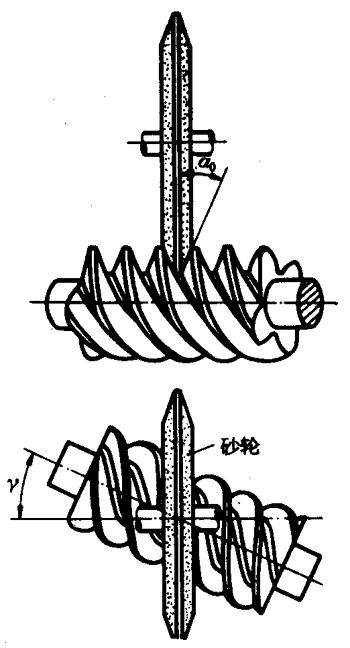 �A��΁�U��΁݆�g(sh��)�Z����̖�A��΁�U