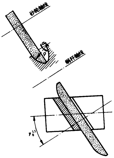 �A��΁�U��΁݆�g(sh��)�Z����̖�A��΁�U