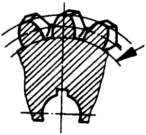 �A��΁�U��΁݆�g(sh��)�Z(y��)����̖(h��o)΁݆