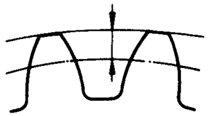 �A��΁�U��΁݆�g(sh��)�Z(y��)����̖(h��o)΁݆