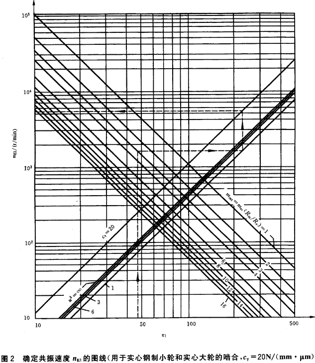 ������ͨ��Ӱ�ϵ��(sh��)��(d��ng)�dϵ��(sh��)KV