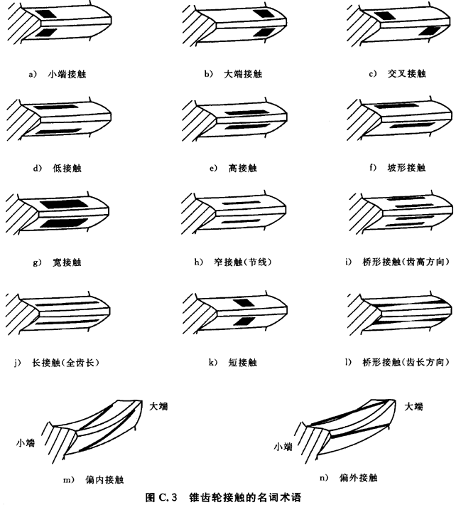 ������ͨ��Ӱ�ϵ��(sh��)���B��C