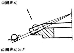 �F�X݆�͜��p�����X݆���ȶ��x�ʹ�̖