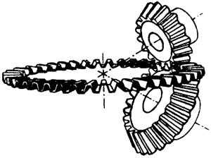 �F�X݆�͜�(zh��n)�p�����X݆�g(sh��)�Z(y��)һ�㶨�x