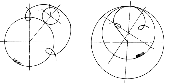 �F�X݆�͜�(zh��n)�p�����X݆�g(sh��)�Z(y��)һ�㶨�x