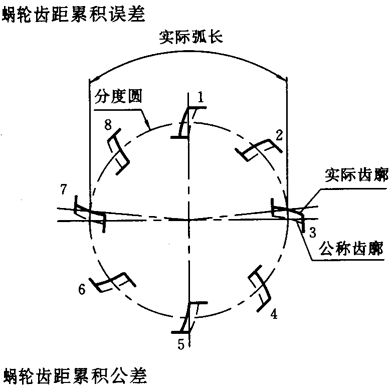 ֱ���h(hu��n)��΁�U��΁݆���ȷ��������x����̖