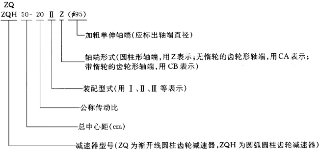 ZQ��ZQH�͈A���X݆�p������̖(h��o)�cʾ��