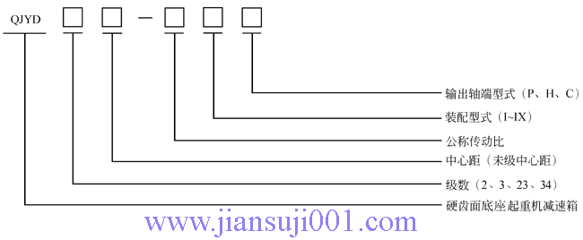 QJYϵ�����ؙC(j��)�p������̖(h��o)��(bi��o)ӛ