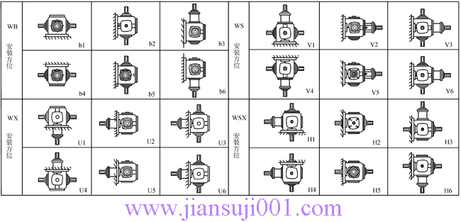 TC2��TC4��TC6��TC7��TC8��TC10��TC12��ʮ�������F�X݆�Q��p�������b��λʾ�D
