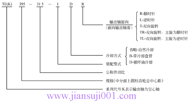 TE��TEK�A���X݆�p����