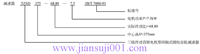 TZϵ��ͬ�Sʽ�X݆�p�ٙC��JB-T7000-1993��