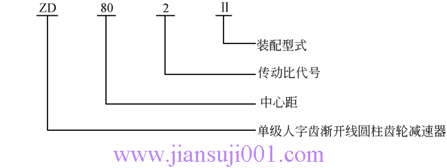 ZD80��ZD90��ZD100ϵ�������X�A���X݆�p����