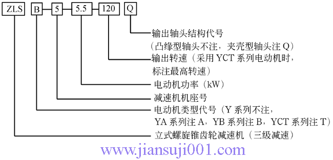 ZLS��ZLSA�����F�X݆�p�ٙC