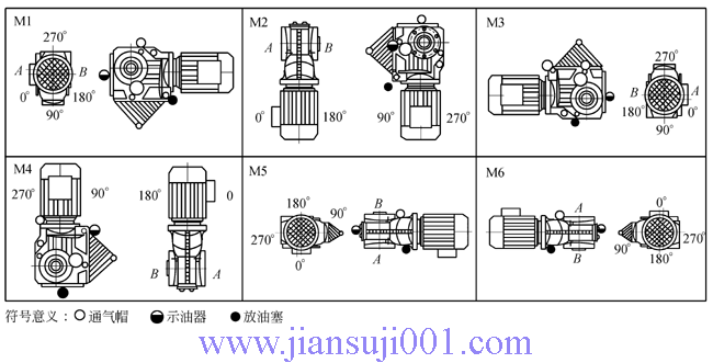 Bϵ��б�X݆���X݆�p�ٙC���b��ʽ