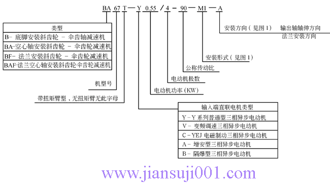 Bϵ��б�X݆���X݆�p�ٙC�a(ch��n)Ʒ��̖