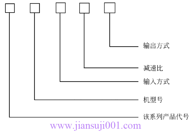 WJϵ���п��S��΁݆�p�ٙC(j��)��(bi��o)ӛʾ��