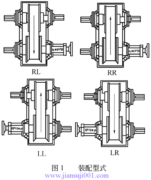 MWB�͎�ʽ�o��׃�����b����ʽ�����g(sh��)����(sh��)