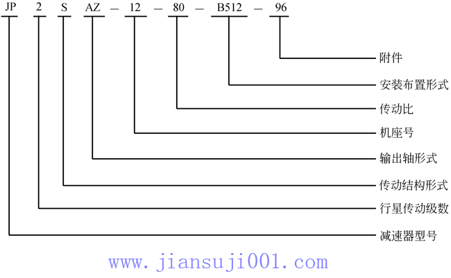 �����X݆�p�ٙC��JPϵ�����ǜp������̖��ʾ����