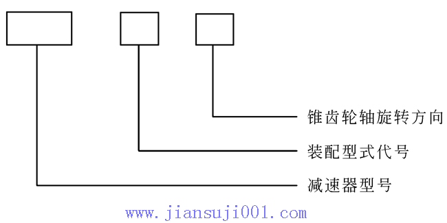 NGW-S�ǘ�(bi��o)ֱ�X�����X݆�p�ٙC(j��)