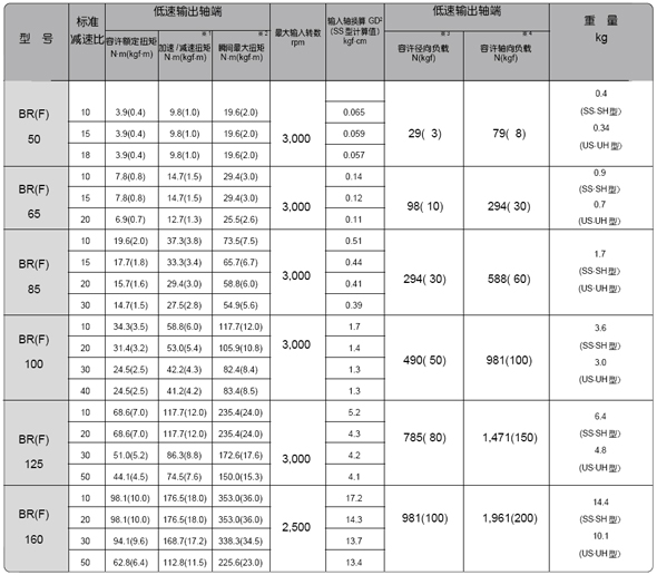 BRϵ����p�ٙC(j��)
