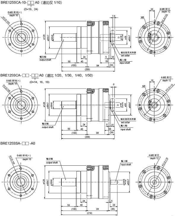 BRE100SCAϵ����p�ٙC(j��)