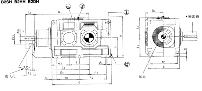 ֱ���S�X݆���ļ�(j��)����(d��ng)�Pʽ���b��B4.H��B4.M��
