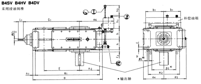 ֱ���S�X݆���ļ�������ʽ���b�����B4.V��