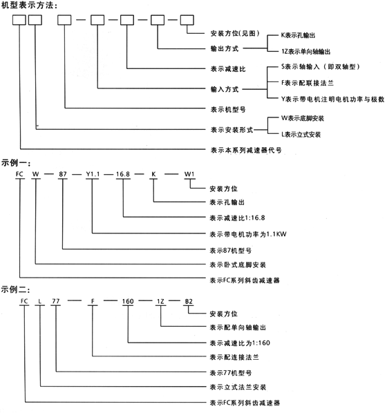 FCϵ��ƽ���Sб�X݆�p�����C�ͱ�ʾ����