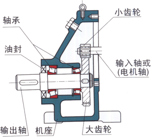 RXϵ��ƽ���Sһ��б�X݆�p��늙C���c��ӛ����