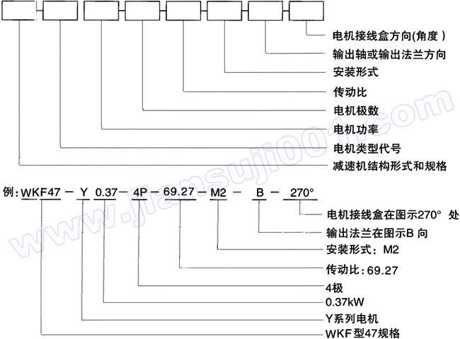 WKϵ�л��X�F�X݆Ӳ�X��p�ٙC