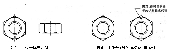 �o�̼��Cе������ĸ�����ݼy��(bi��o)־