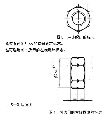 �o�̼��Cе������ĸ�����ݼy��(bi��o)־