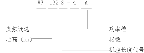 VF��YTVF��YBTϵ����݌���׃�l�{(di��o)��늄әC(j��)��̖��(bi��o)ӛ