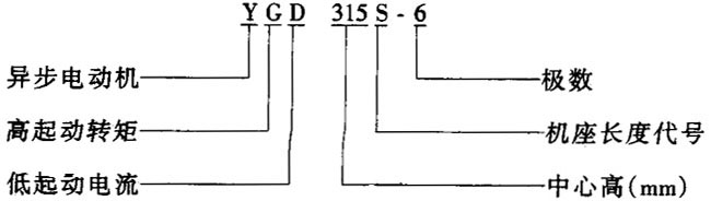 YGD�����ஐ��늄әC(j��)��H250��315mm���������Y(ji��)��(g��u)����