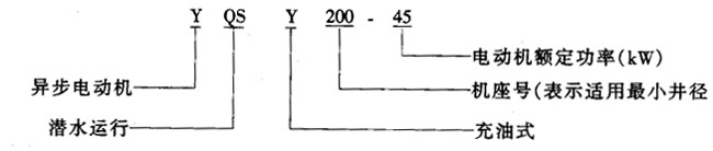 YQSYϵ�г���ʽ��ˮ���ஐ��늄әC�������Y������