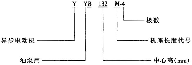 YYBϵ���ͱÌ������ஐ��늄әC(j��)�Y(ji��)��(g��u)���鼰���c(di��n)