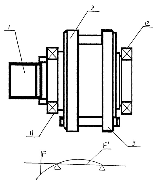 �[���݆�p�ٙC�ĺ�֧���Y(ji��)��(g��u)
